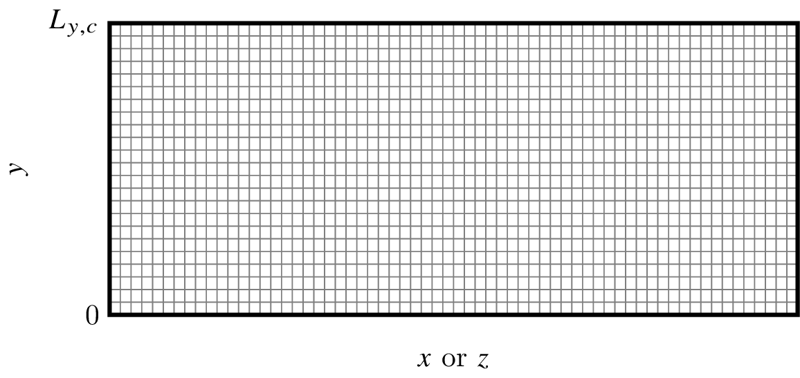 uniform_grid